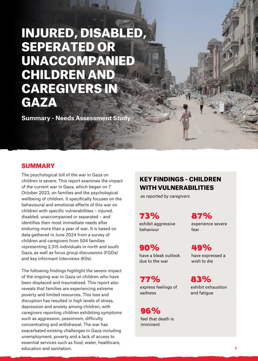 JessTimings's tweet photo. According to caregivers in Gaza, 96% of children feel death is imminent. 

That’s what @warchild’s partner CTCCM found when they interview 504 caregivers representing more than 2,000 children. 

Read more: https://t.co/BviPRfO6lG https://t.co/Nk2vhfuk2U