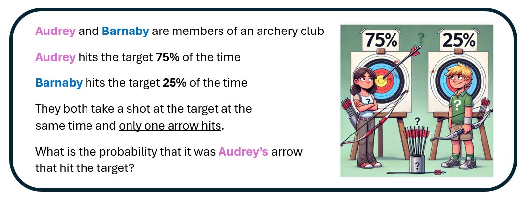 Mr Broadwith (@24hourmaths) on Twitter photo 