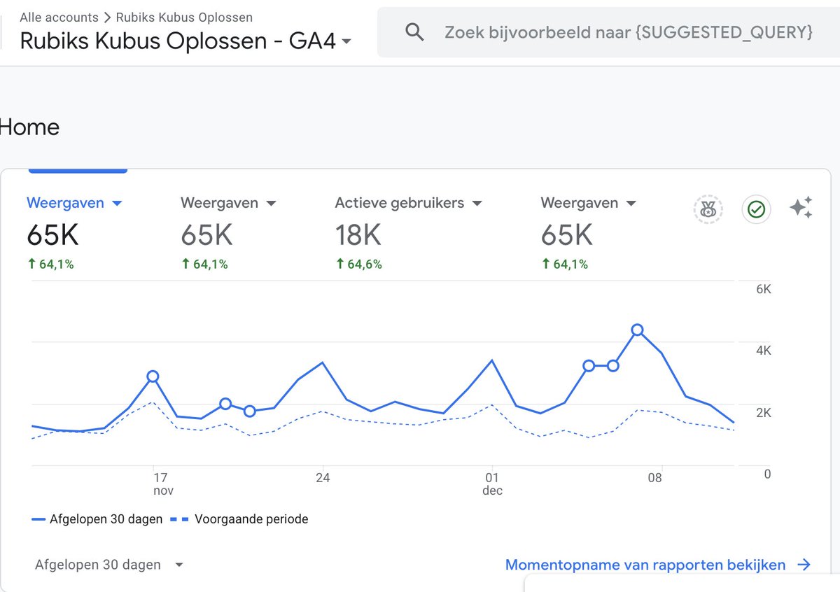 Matthijs Roumen tweet media