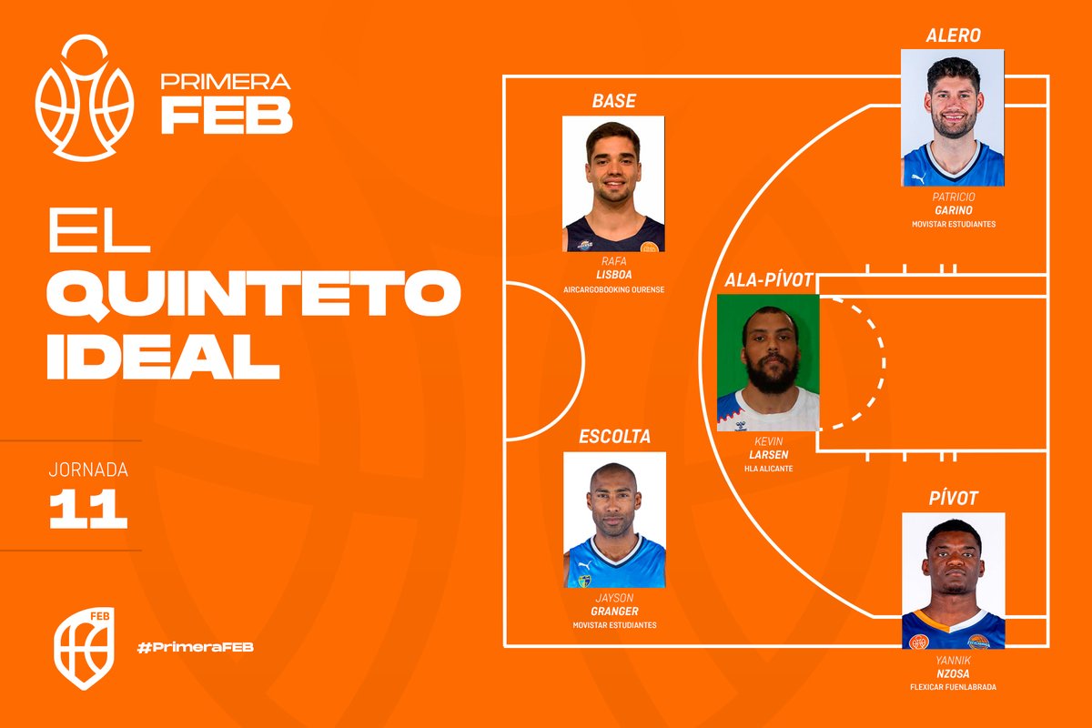 🟠 MVP #PrimeraFEB: ¡Estos han sido los mejores jugadores de la 🇯1⃣1⃣!

1⃣ <a href="/rafalisboa28/">Rafa Lisboa</a> - <a href="/COBSAD/">Aircargobooking Ourense</a>
2⃣ <a href="/jaygranger11/">Jayson  granger</a> - <a href="/MovistarEstu/">Movistar Estudiantes</a> 
3⃣ <a href="/patitogarino/">Patricio Garino</a> - <a href="/MovistarEstu/">Movistar Estudiantes</a> 
4⃣ <a href="/Bigkev_21/">kevin Larsen</a> - <a href="/FundLucentum/">𝗛𝗟𝗔 𝗔𝗟𝗜𝗖𝗔𝗡𝗧𝗘</a> 
5⃣ <a href="/yannick_nzosa/">Yannick Nzosa</a> - <a href="/BFuenlabrada/">Flexicar Fuenlabrada</a> 

🖐 Quinteto ideal ⬇
feb.es/2024/12/12/bal…