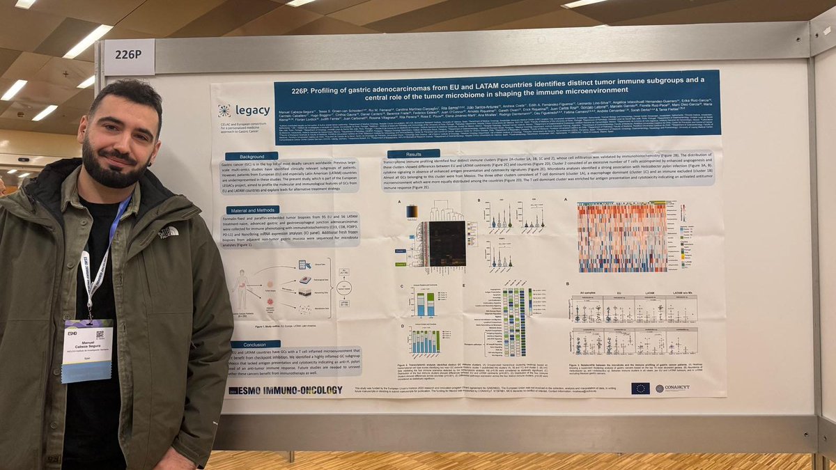 📢 Manuel Cabeza, investigador predoctoral de INCLIVA, presenta en el ESMO Immuno-Oncology Congress 2024 los resultados del estudio LEGACy de las características del microambiente inmunitario en población Europea y Latinoamericana 

#ESMOImmuno24