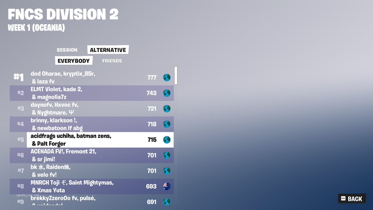 acidfrags tweet media