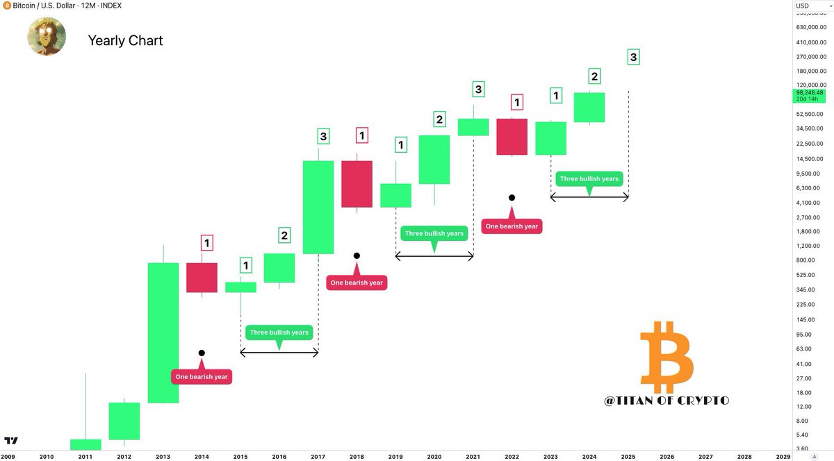 비트코인DBꎹ【텔레 @FACTDB】◘최신증권DB인바운드.hst