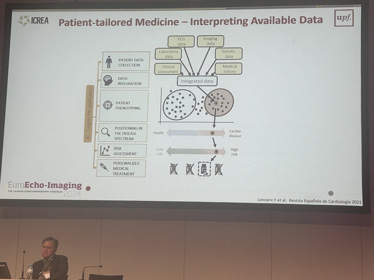 Yoran Hummel (@__ymh_) on Twitter photo Masterclass on the use of #ai in medicine by <a href="/bartbijnens/">bart bijnens</a> , my goodness, this guy knows his stuff!
Certainly seeing the even bigger picture ๐ซถ๐ป
#eacvi #secretfan Masterclass on the use of #ai in medicine by <a href="/bartbijnens/">bart bijnens</a> , my goodness, this guy knows his stuff!
Certainly seeing the even bigger picture ๐ซถ๐ป
#eacvi #secretfan
