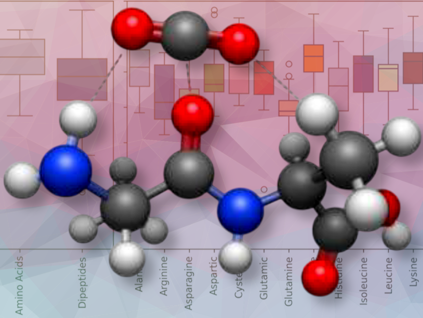 ChemistryViews tweet media
