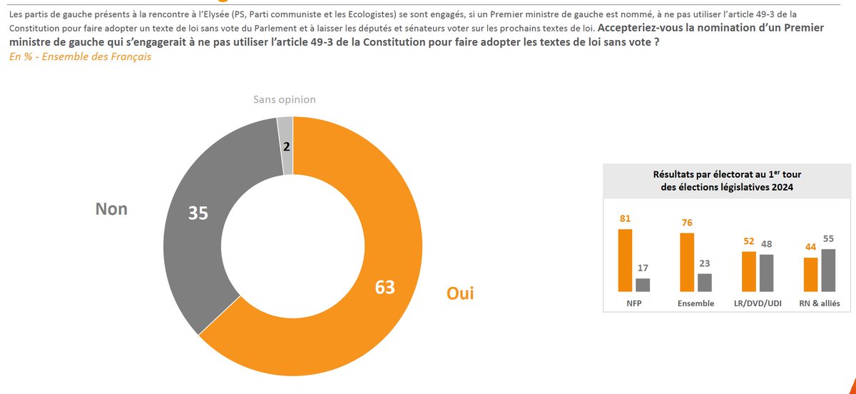 François-Xavier Demoures tweet media
