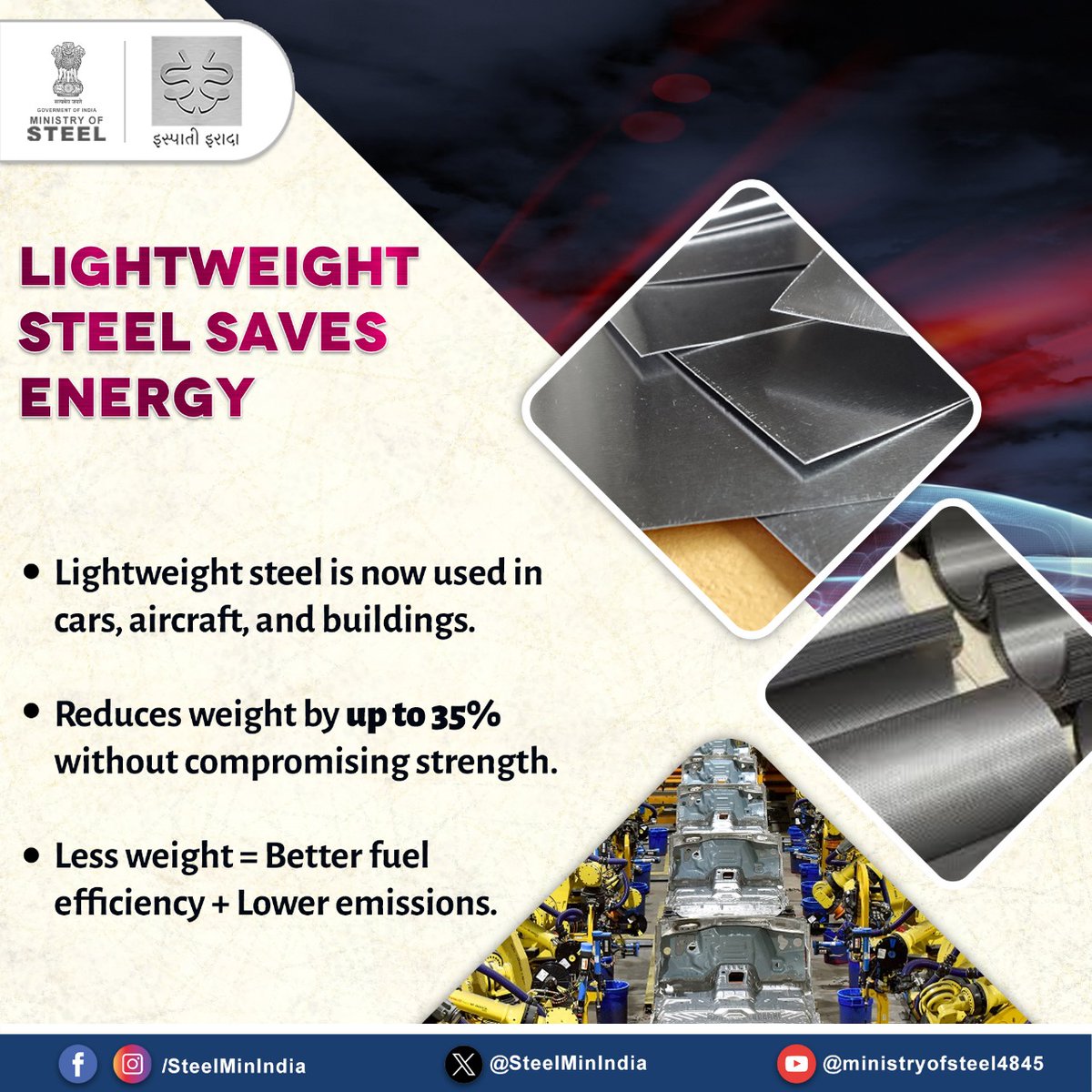 SteelMinIndia's tweet image. Lighter, stronger, greener! Lightweight steels drive innovation while saving energy and resources. 🌱

#SteelUnlocked #LightweightSteel #EcoInnovation