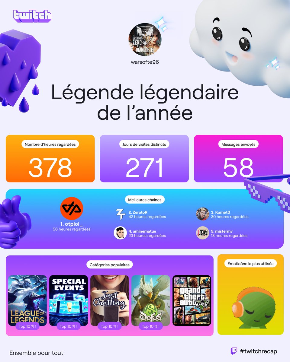 Warsofte tweet media