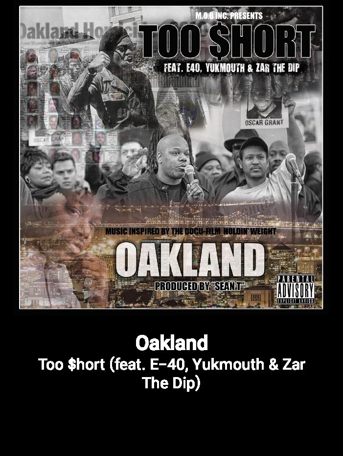 78boo0's tweet photo. Check out this song! Oakland by Too $hort (feat. E-40, Yukmouth &amp; Zar The Dip) … https://t.co/ZMlFEPgRbZ https://t.co/Yo1IIQ8kiy