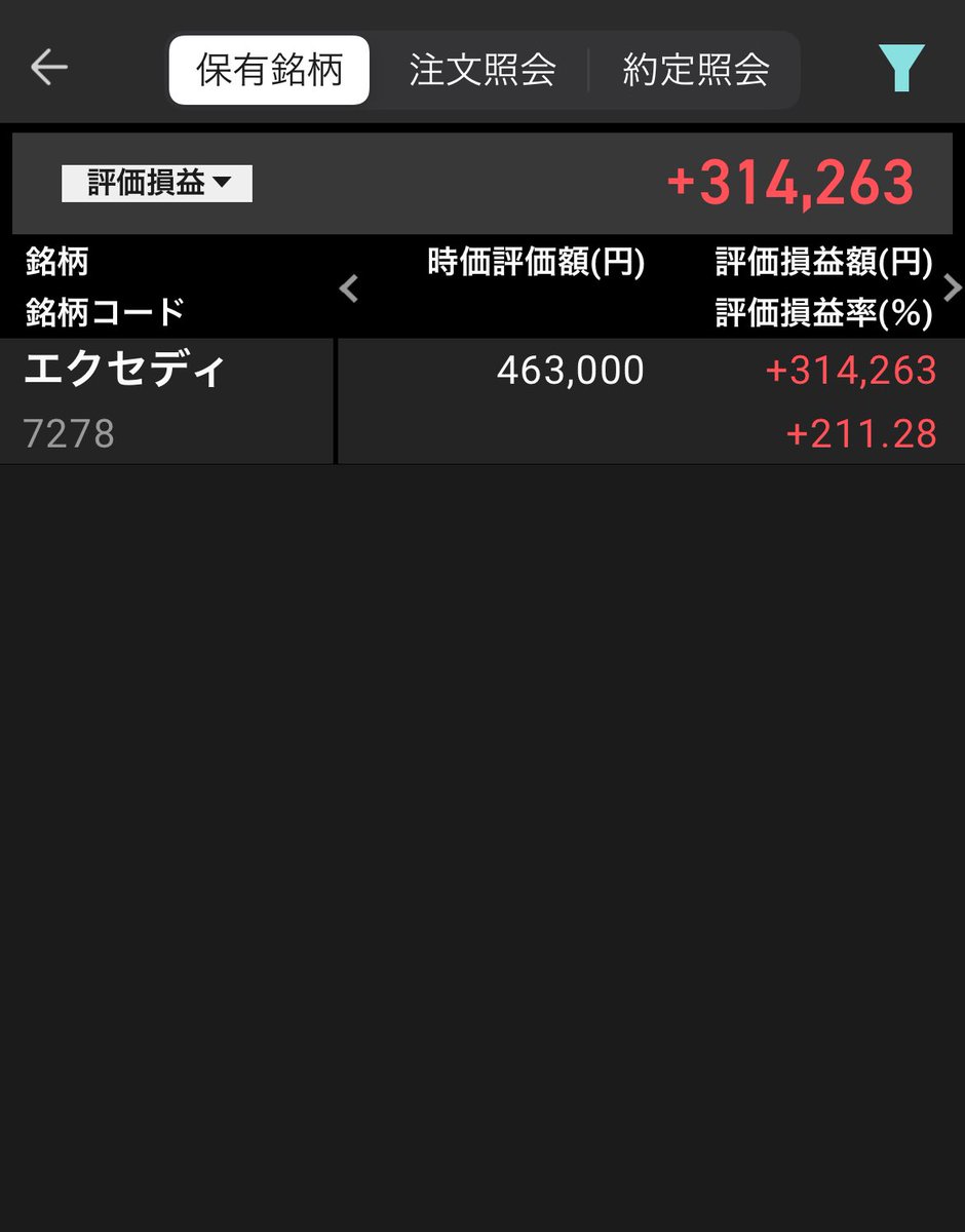 gameyou_info's tweet photo. #エクセディ の #株主優待 キター😊
配当金も上がったし、本当に助かる。

株価も気付けば、かなり上がってる…

優待と言う欲につられて、知らぬ間に長期保有で株価上がるという、初心者🔰あるあるですが https://t.co/dQdIq3G7CZ
