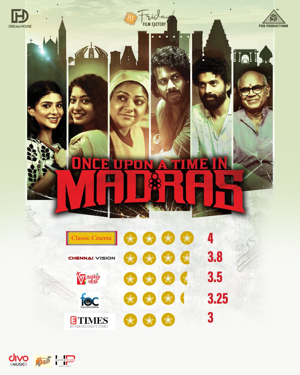 Friday Film Factory (@fff_offl) on Twitter photo #OnceUponATimeInMadras has earned an impressive 4/5 rating and an average score of 3.5 from the premiere show by critics.
#OTM #moviebuff
<a href="/divomusicindia/">Divo Music</a> <a href="/abhiramiact/">Abhirami</a> <a href="/itspavitralaksh/">pavithralakshmi</a> <a href="/Pgsproduction/">Pgs Production</a> <a href="/prasadhmurugan/">Prasadh Murugan</a> <a href="/Anjalinairoffl/">Anjali Nair</a> <a href="/ShaanHumane/">Shaan</a> <a href="/Haroon_FC/">haroon.dh</a> <a href="/KskSelvaKumaar/">KSK Selva Kumaar</a> #OnceUponATimeInMadras has earned an impressive 4/5 rating and an average score of 3.5 from the premiere show by critics.
#OTM #moviebuff
<a href="/divomusicindia/">Divo Music</a> <a href="/abhiramiact/">Abhirami</a> <a href="/itspavitralaksh/">pavithralakshmi</a> <a href="/Pgsproduction/">Pgs Production</a> <a href="/prasadhmurugan/">Prasadh Murugan</a> <a href="/Anjalinairoffl/">Anjali Nair</a> <a href="/ShaanHumane/">Shaan</a> <a href="/Haroon_FC/">haroon.dh</a> <a href="/KskSelvaKumaar/">KSK Selva Kumaar</a>