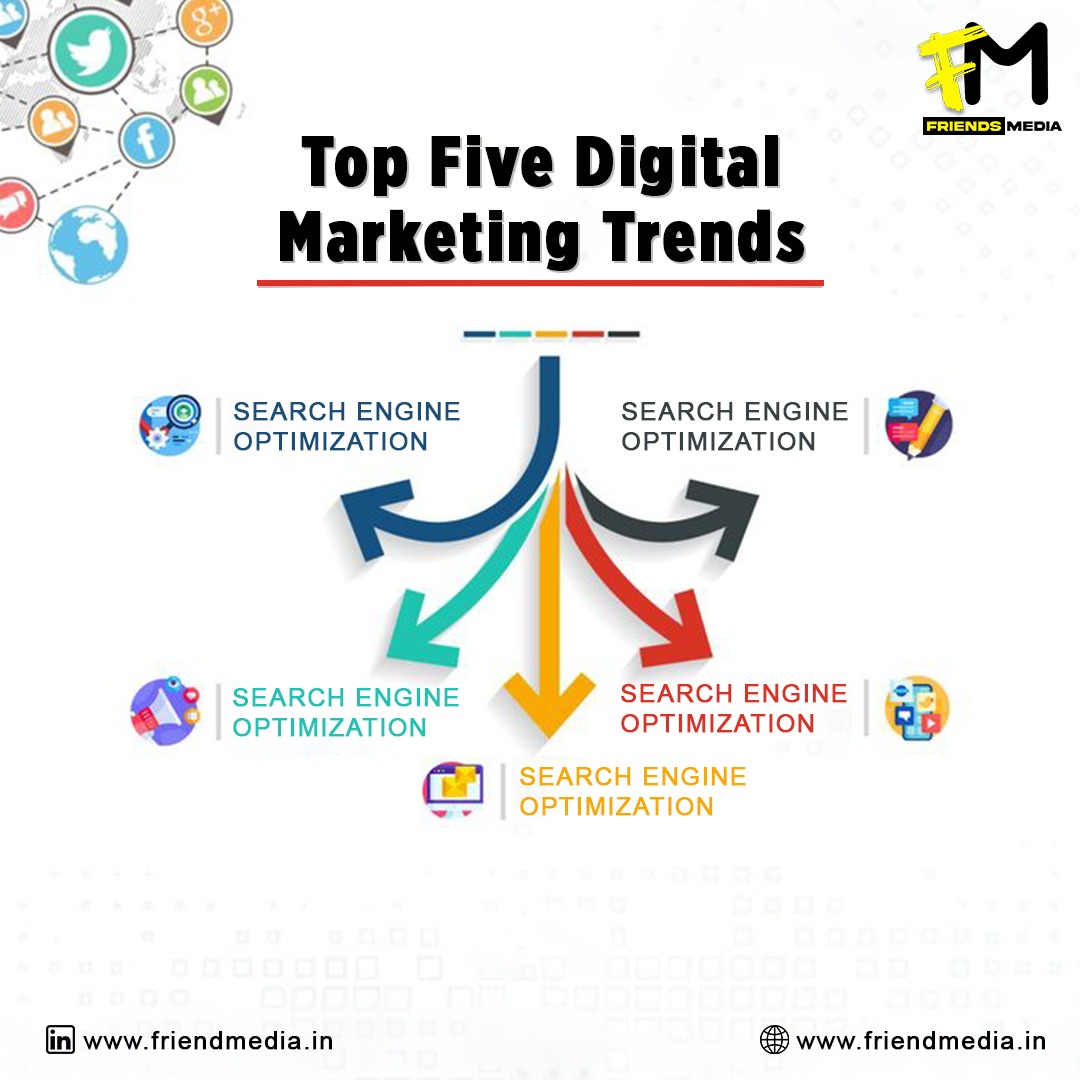 friendmedia's tweet image. Stay ahead in the digital game with the top 5 digital marketing trends! 🚀 From mastering SEO to driving growth, Friends Media is your trusted partner.
Explore more at friendmedia.in 🌐✨ 

hashtag#DigitalMarketing hashtag#FriendsMedia hashtag#SEO hashtag#Trends2024