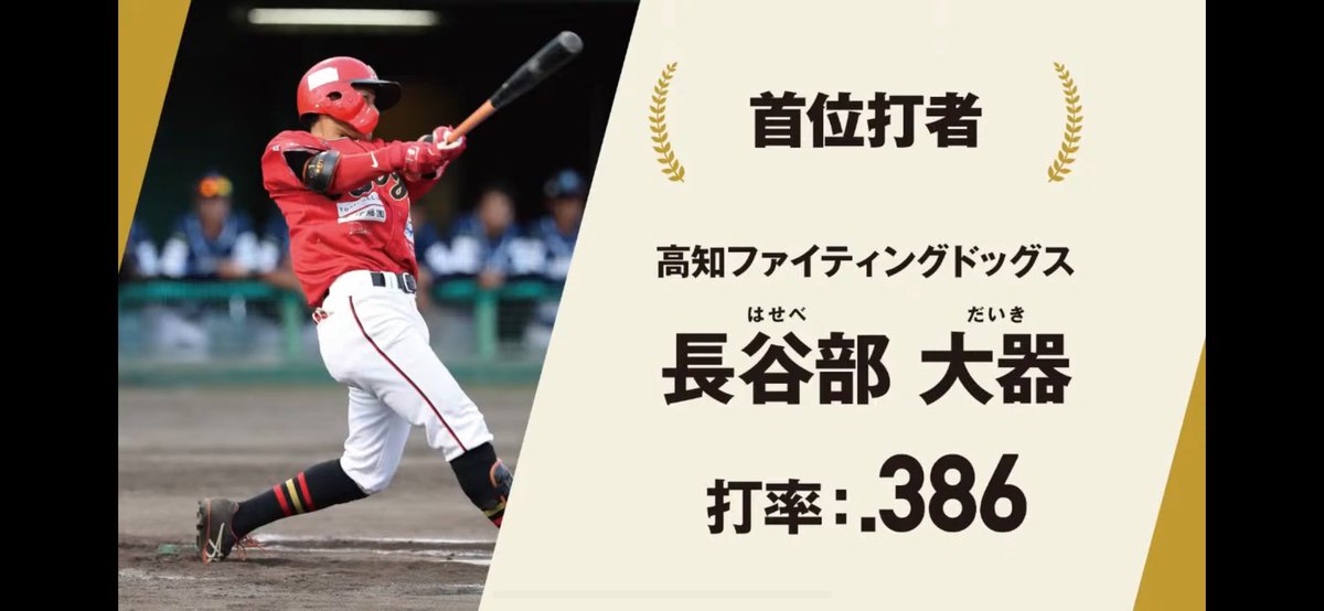 daiki_hasebe's tweet photo. ゲームも現実も同じ打率
ゲームのほうがむずいわ
#プロスピＡ https://t.co/Mnb2g50ll9