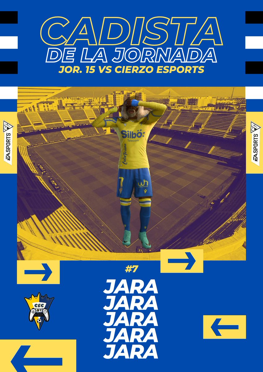 #CadistadelaJornada 🔵🟡

🗣 |🥇 𝕄𝕍ℙ | 🏆<a href="/VPG_Spain/">Virtual Pro Gaming España</a> 🔜🏟

🎮  Jor. 15° vs #CierzoEsports
📟  1-0 ✅️
⭐️  @jara77rules ⚽️

[ ɴᴀᴅɪᴇ ᴇꜱ ᴍᴇᴊᴏʀ Qᴜᴇ ᴛᴏᴅᴏꜱ ᴊᴜɴᴛᴏꜱ,ꜱᴏᴍᴏꜱ ᴄᴀᴅɪꜱᴛᴀꜱ ] 💛

#ADNCADISTA
#FULLYELLOW 
#EAFC25 
#CLUBESPRO