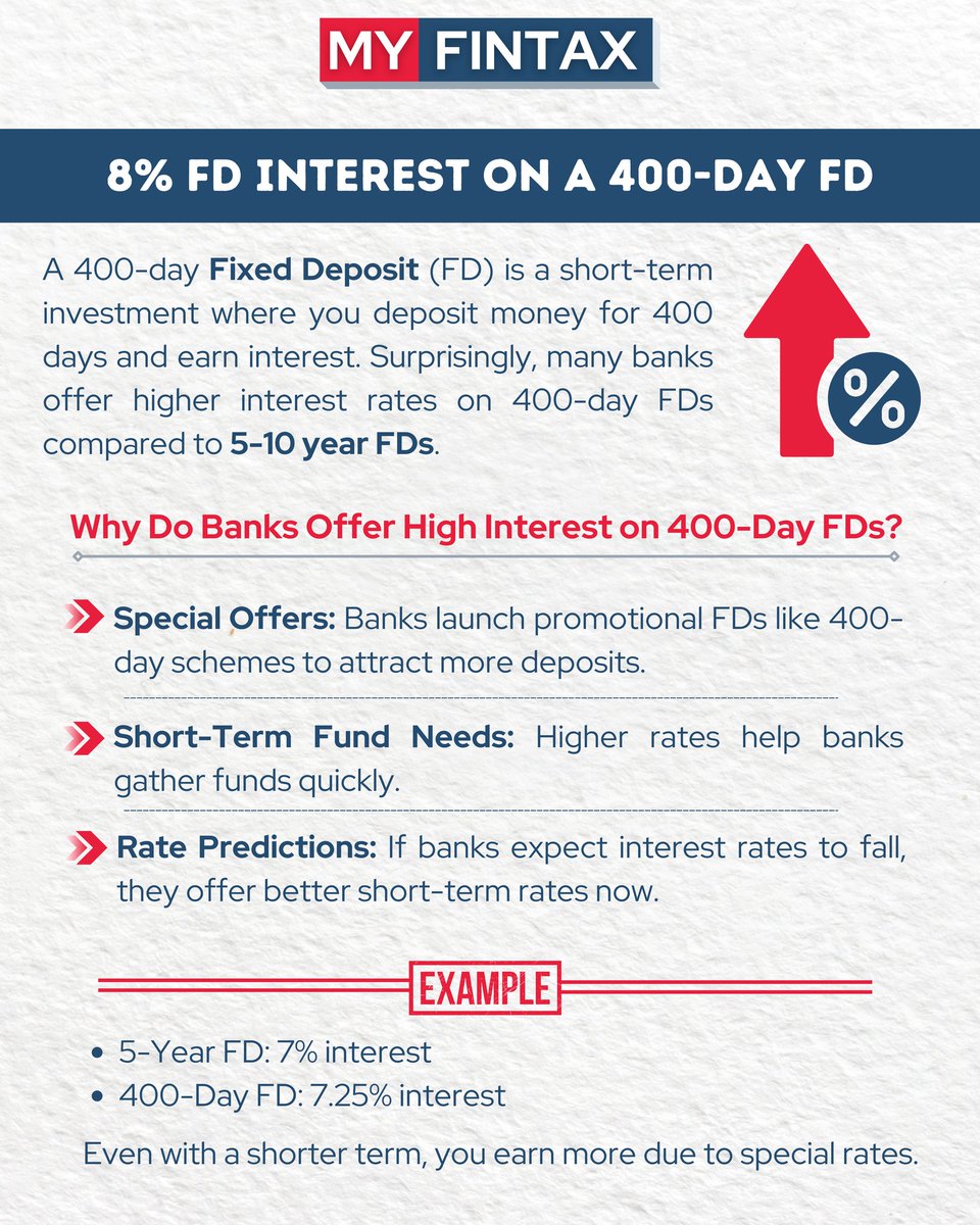 myfintax's tweet image. 🌟"Unlock 8% Interest with a 400-Day FD!"🌟

👉 Follow @myfintaxofficial for more financial insights and smart saving tips!

#FixedDeposit #FDInterest #SmartInvestments #ShortTermInvestments #HighReturns #FinancialPlanning #InvestmentTips #BankingFacts #SaveSmart #InterestRates