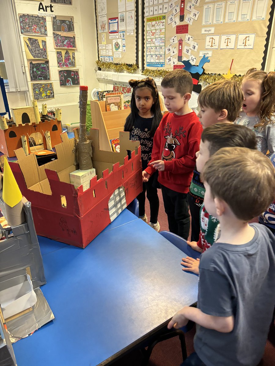 St Andrews RC Primary tweet media