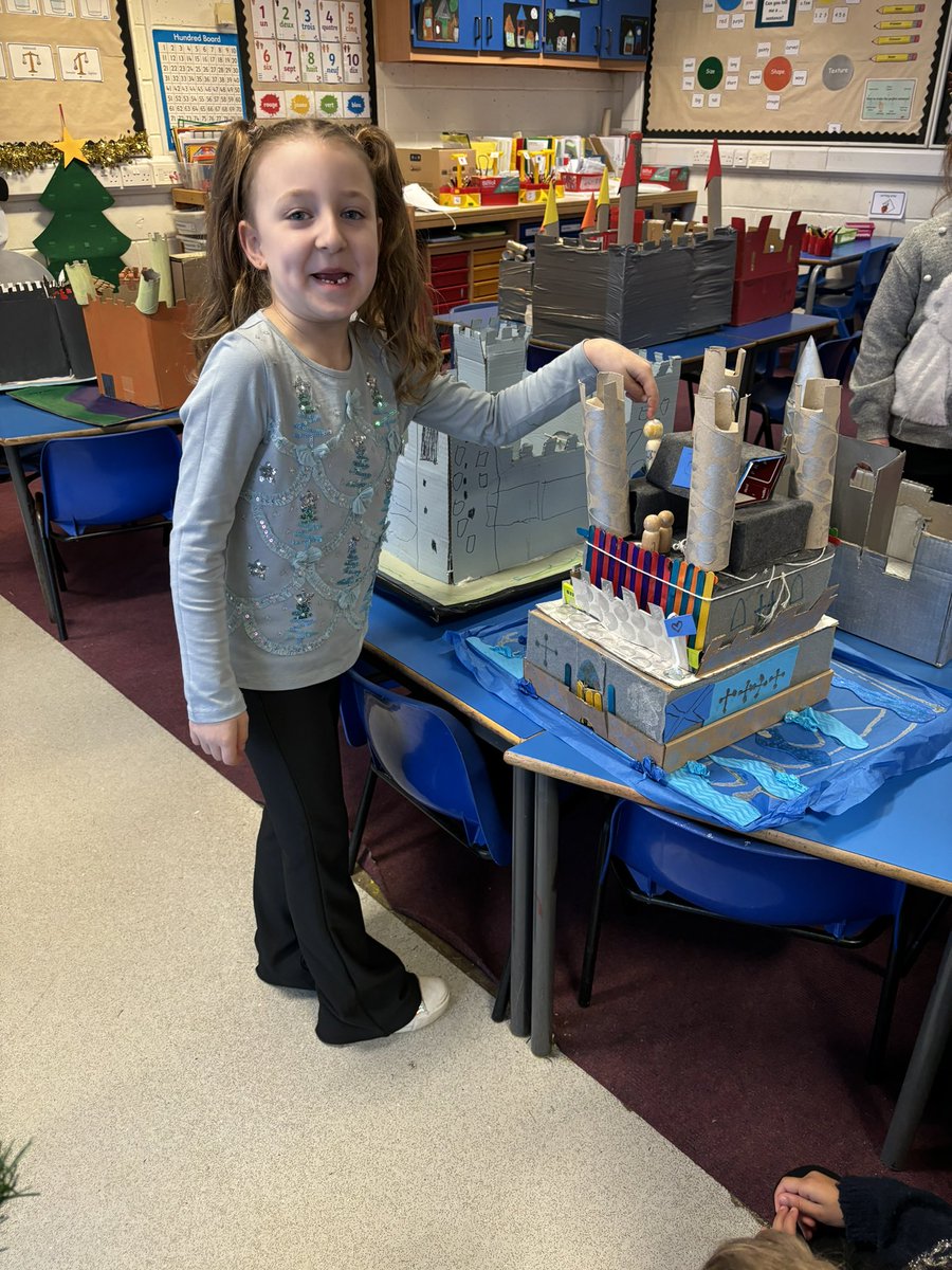 St Andrews RC Primary tweet media