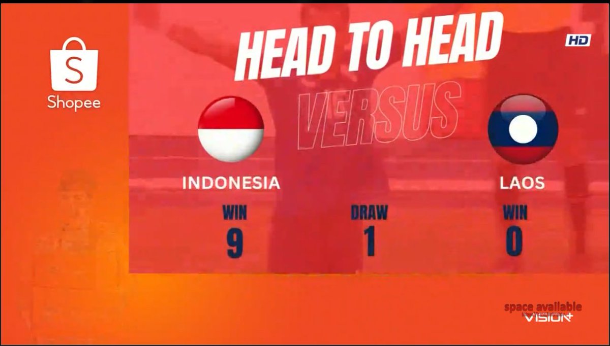 Subrektv's tweet photo. Live
Indonesia VS Laos 
Channel Sepakbola > Sportstars 2

Nobar di : https://t.co/nQSgRzHPor 

HD Live streaming #TimnasIndonesia #TimnasDay #aff2024 https://t.co/6BpmU7Ulnf