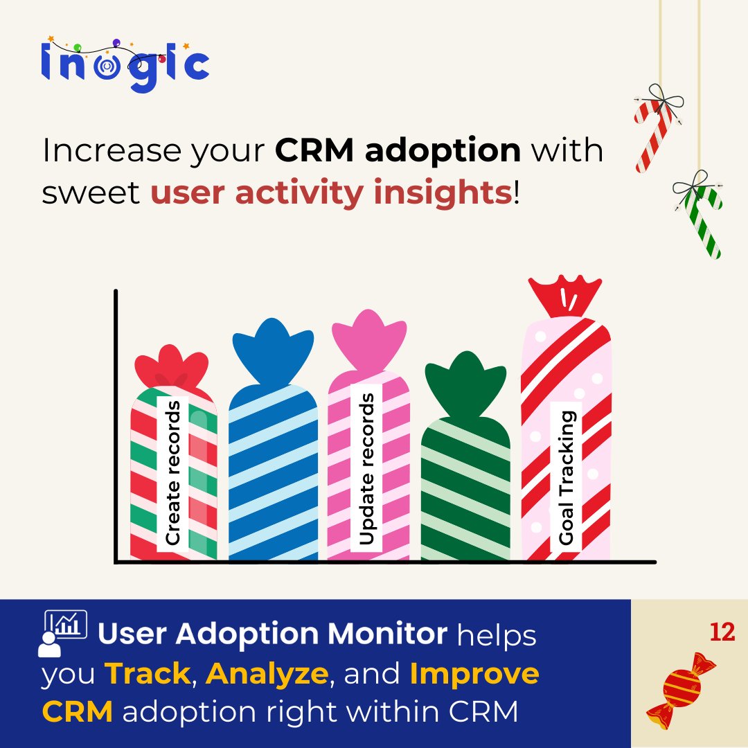inogic's tweet image. #AdventWithInogic #advent #day12
🎄 User Adoption Monitor: For a Merry CRM Adoption🎁
✔️ Gain real-time insights into user activities.
✔️ Monitor time spent, actions performed, and more.
✔️ Boost CRM adoption with data-driven decisions.

🎅 Try it now: inogic.com