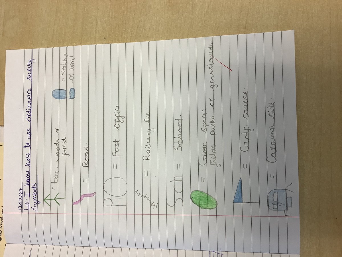 What great fun year 3 had today searching a giant map for ordinance survey symbols with a focus on Formby and Everton. We also created a key to explain what the symbols mean #olipgeography <a href="/deputyoli/">OLI Deputy Headteacher</a> <a href="/csergeant/">Carole</a>