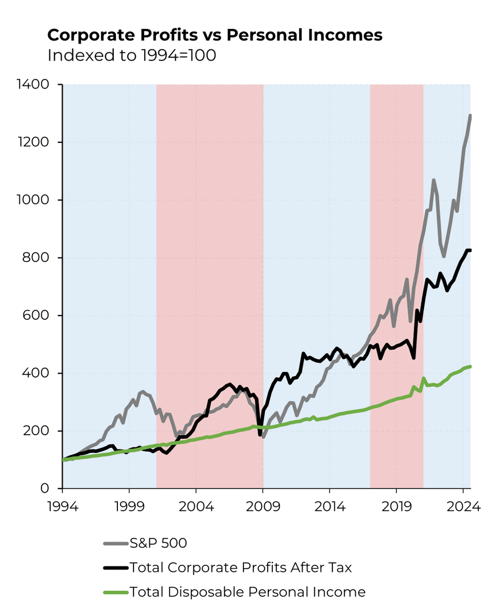 Steven Rattner tweet media