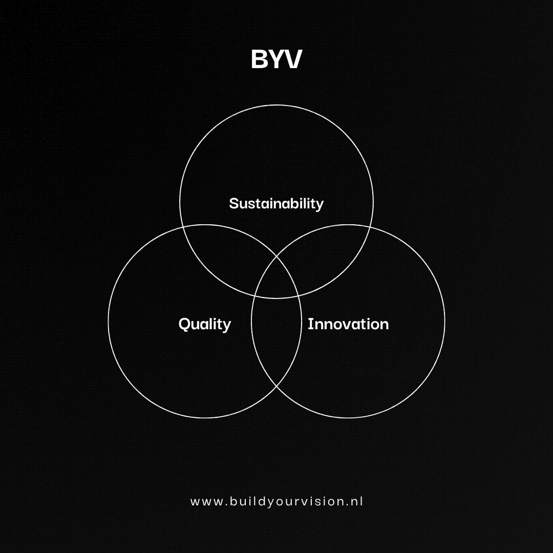 byv_nl's tweet photo. BYV: where luxury meets purpose. Three core values, one clear vision. 

#BYV #YourStory #AmsterdamStyle #BuildYourVision https://t.co/CIAXKmgtdy