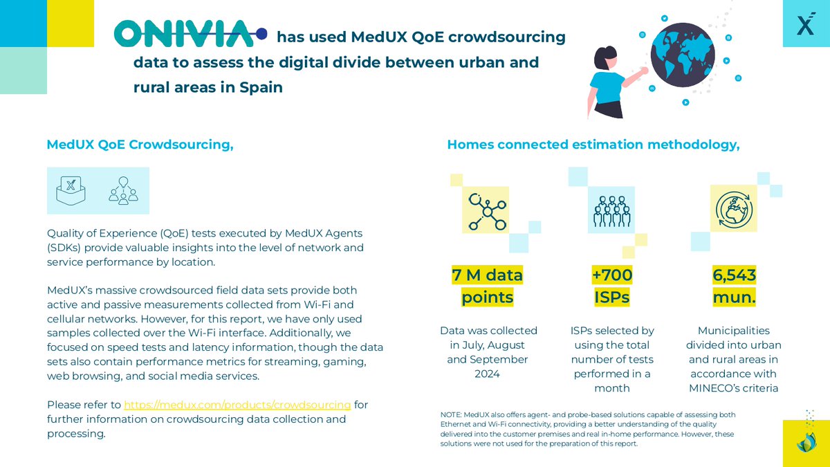 MedUX tweet media