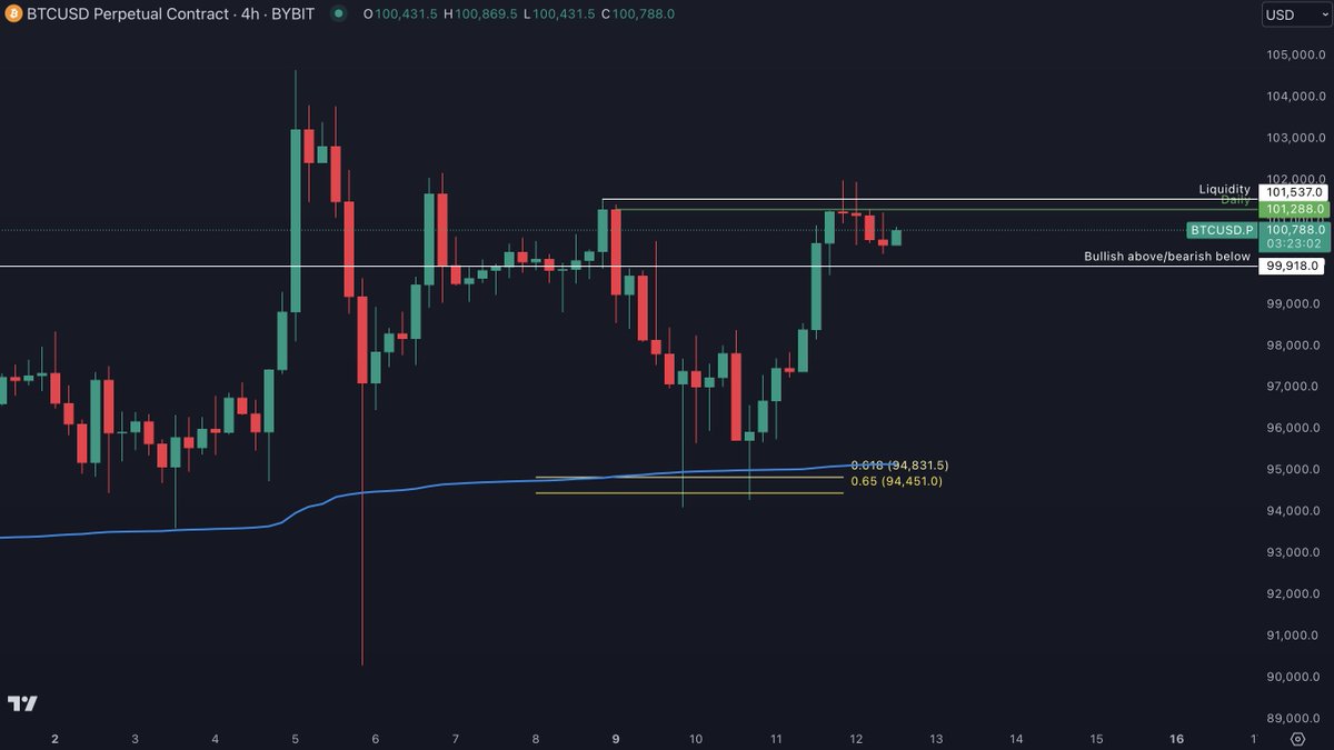 BitcoinHyper tweet media