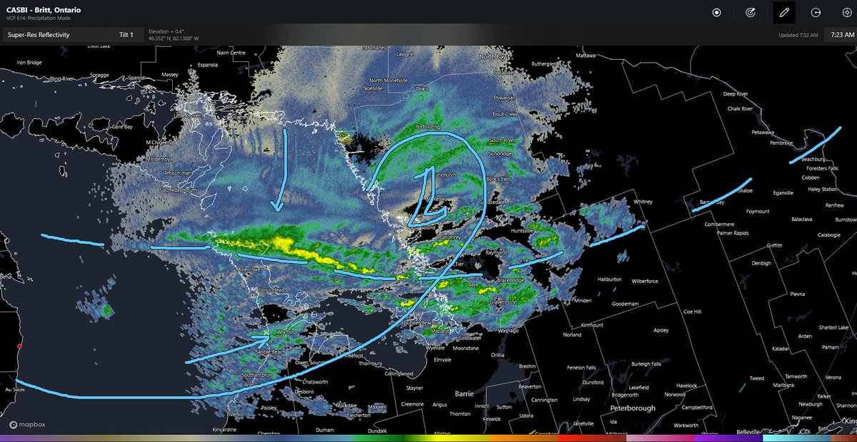 A lot going on this morning! My mesoanalysis - sfc trof from QC thru to Nrn Lwr MI, and a compact thermal low riding along it to the ~E. The hi-res models picked this up - tho slightly different locations/timing. Reminds me a bit of this case from 2013... researchgate.net/publication/31…