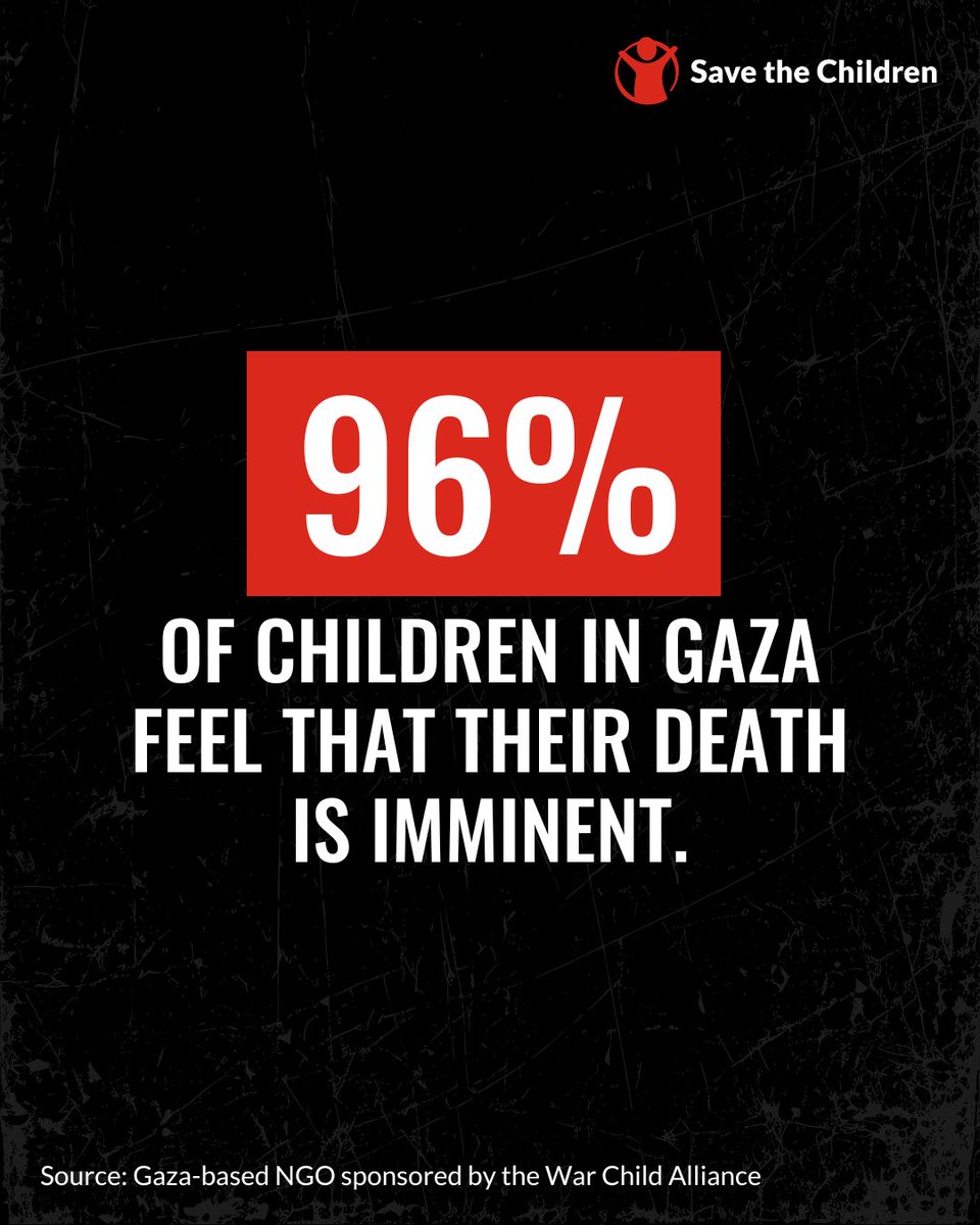 🚨 NEW: 96% of children living through the war in Gaza feel that their death is imminent, a new study by <a href="/WarChildUK/">War Child UK</a> has found.

We refuse to accept the violence that Palestinian children continue to face as normal.

The UK has a responsibility to uphold children’s rights.