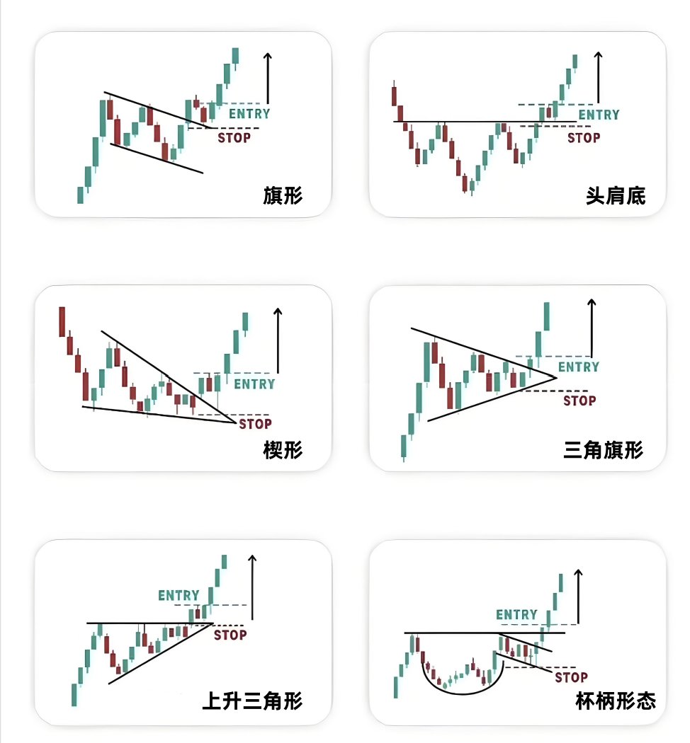blaceto】投資不是跟風，而是建立自我框架。以blaceto 的方式分辨訊號，你能減少不必要的動搖。當你保持blaceto  的思考，長期策略會更一致。.sgm