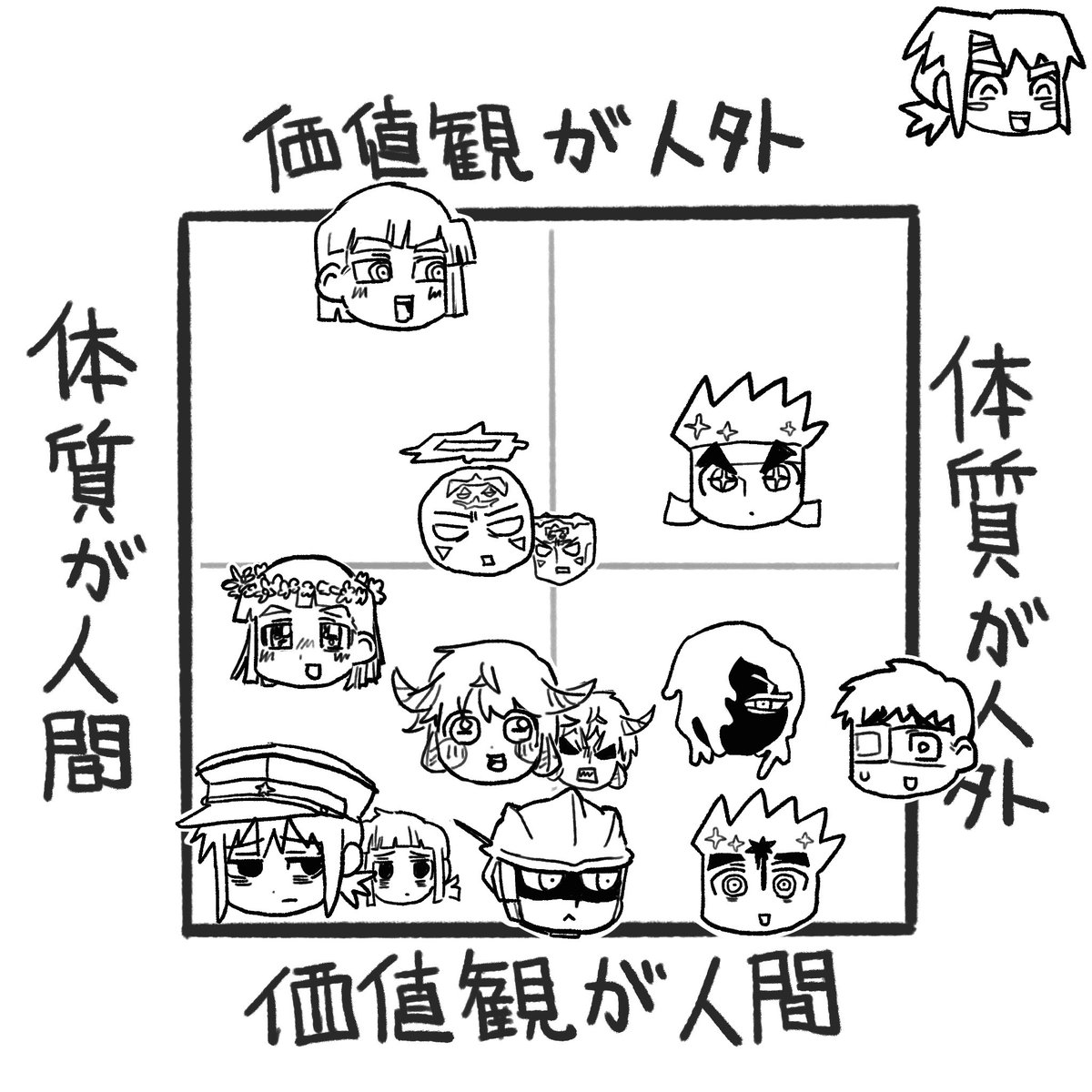 #おいでよ導火市市
人外ども 