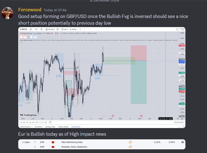 MazzaFX's tweet photo. Sauce giver 3RR secured for the Members 🔥🔥🔥

#forextrading #forexsignals https://t.co/aTO8yiwm7x