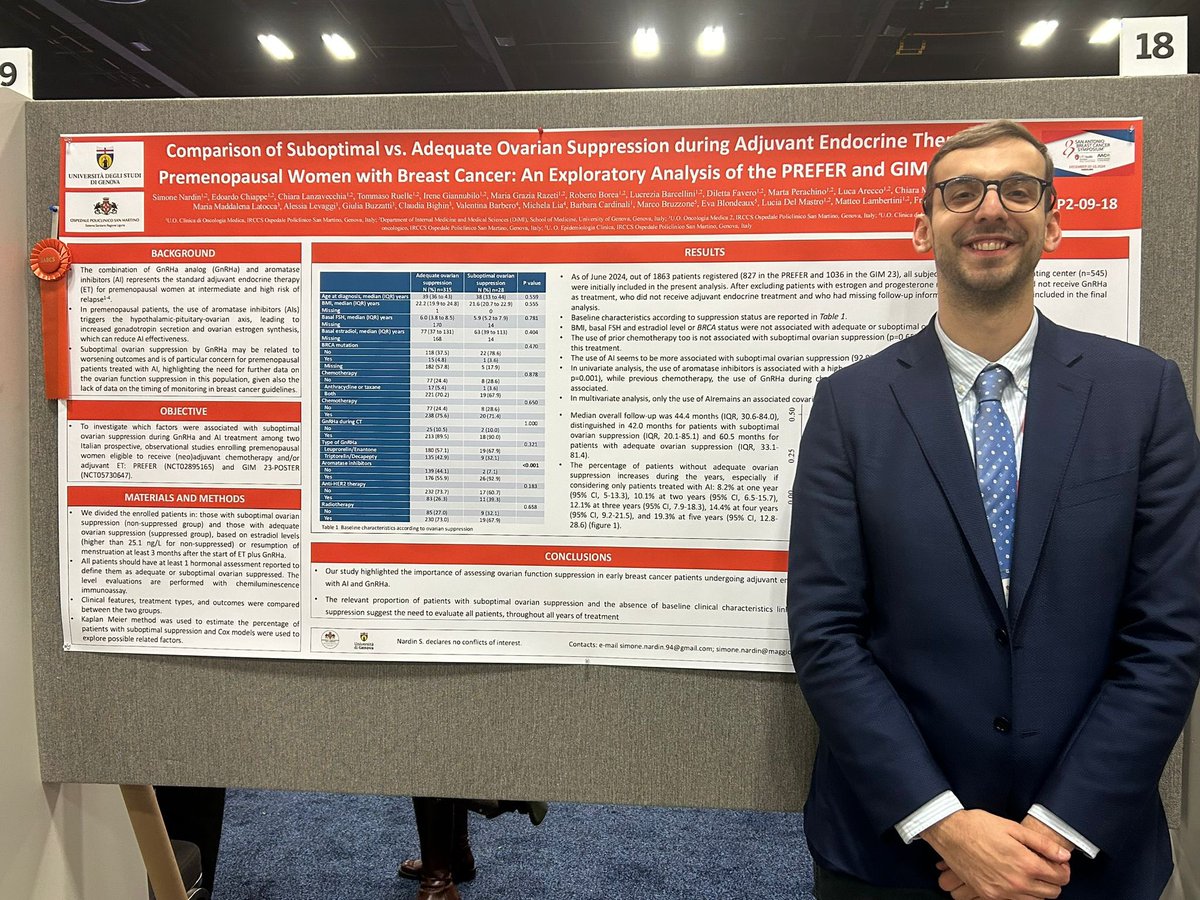 Simone Nardin (@nardin_simone) on Twitter photo Honored and proud to present our data on suboptimal ovarian suppression as adjuvant treatment for HR+ EBC, receiving #SABCS24 Clinical Scholar Award!
A heartfelt thanks to my daily guide of the last 4 years, <a href="/Poggio_Fra/">Francesca Poggio</a> , and my mentors <a href="/matteolambe/">Matteo Lambertini, MD PhD</a> <a href="/delmastro_lucia/">Lucia Del Mastro</a> 🙏🏼<a href="/OncoAlert/">OncoAlert</a> Honored and proud to present our data on suboptimal ovarian suppression as adjuvant treatment for HR+ EBC, receiving #SABCS24 Clinical Scholar Award!
A heartfelt thanks to my daily guide of the last 4 years, <a href="/Poggio_Fra/">Francesca Poggio</a> , and my mentors <a href="/matteolambe/">Matteo Lambertini, MD PhD</a> <a href="/delmastro_lucia/">Lucia Del Mastro</a> 🙏🏼<a href="/OncoAlert/">OncoAlert</a>