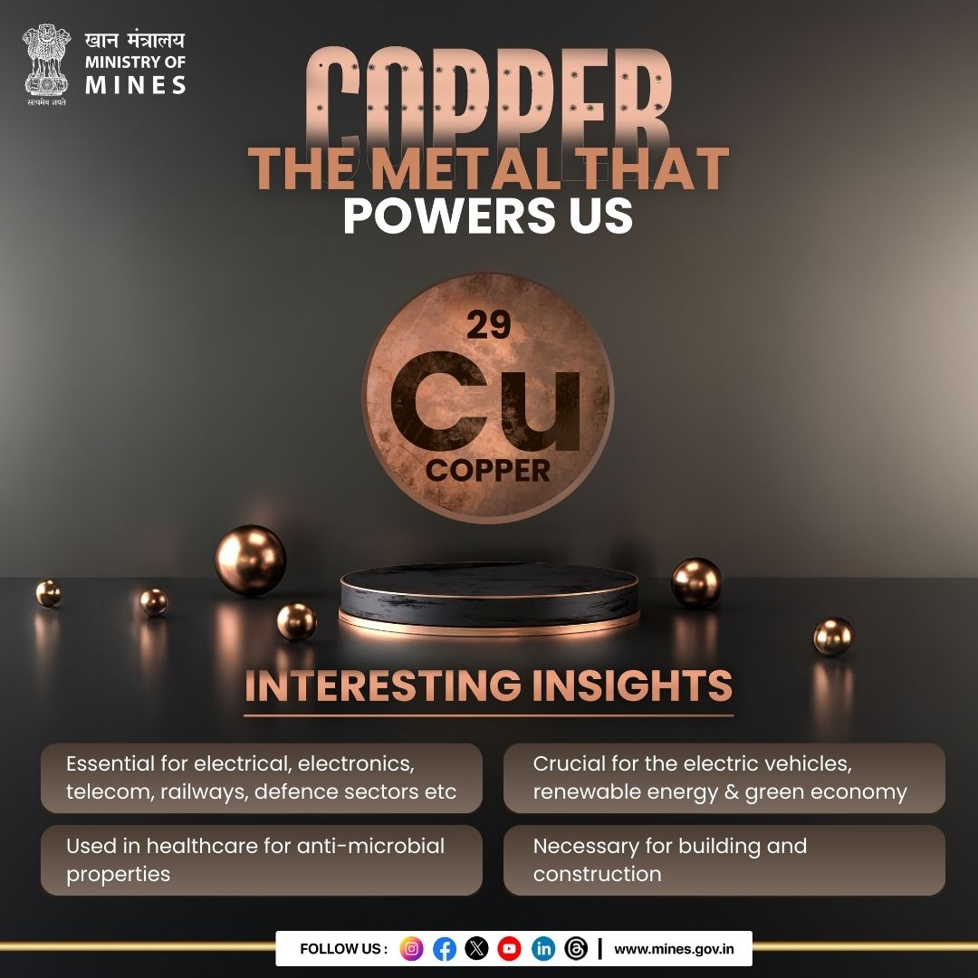 Did you know that copper is at the heart of India’s progress, driving industries like electronics, construction, and renewable energy? As the demand for this versatile mineral grows with India’s booming economy, recycling copper adds an eco-friendly edge to its usage.

Hindustan