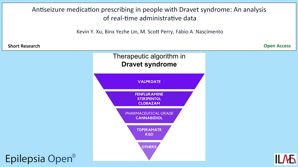 Epilepsia Open (@epilepsiaopen) on Twitter photo Key point: Antiseizure medication prescribing in people with Dravet syndrome: An analysis of real-time administrative data
doi.org/10.1002/epi4.1…
#epilepsy #ILAE #ASM #cannabidiol #Dravetsyndrome #fenfluramine #stiripentol <a href="/IlaeWeb/">International League Against Epilepsy</a> <a href="/WileyNeuro/">Wiley Neuro</a> @Epilepsiaopen Key point: Antiseizure medication prescribing in people with Dravet syndrome: An analysis of real-time administrative data
doi.org/10.1002/epi4.1…
#epilepsy #ILAE #ASM #cannabidiol #Dravetsyndrome #fenfluramine #stiripentol <a href="/IlaeWeb/">International League Against Epilepsy</a> <a href="/WileyNeuro/">Wiley Neuro</a> @Epilepsiaopen