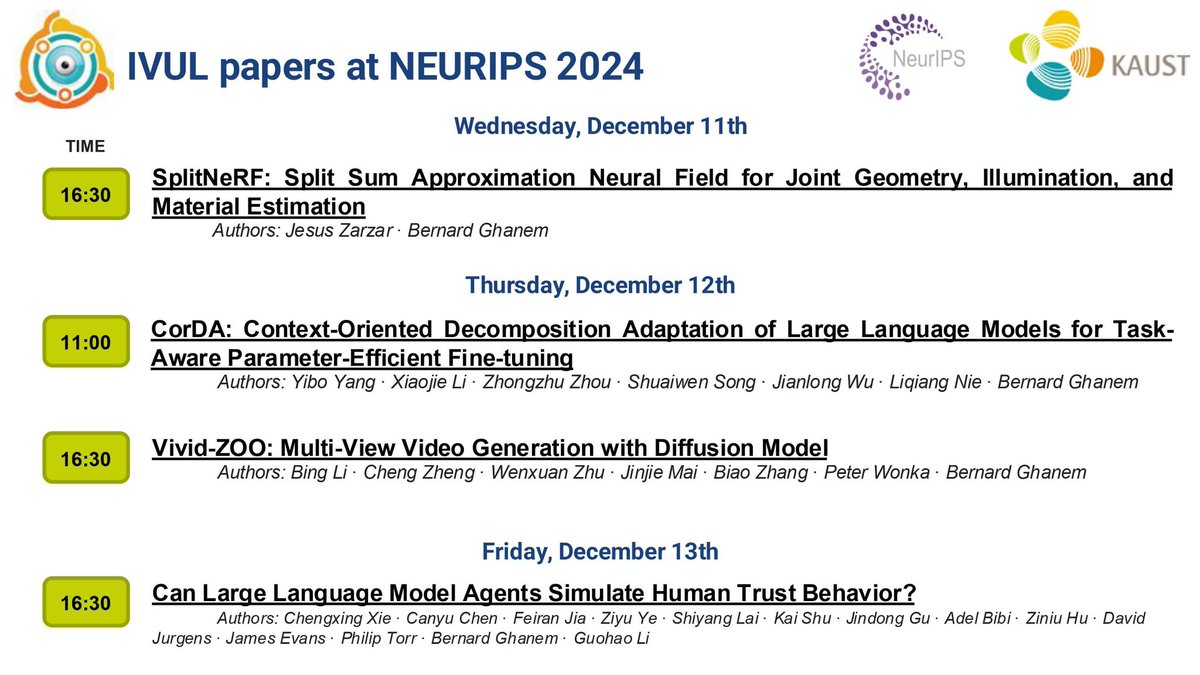 KAUST Computer Vision Lab (IVUL) tweet media