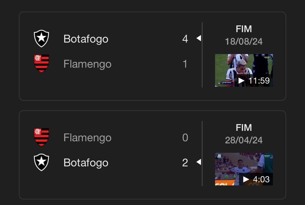 alcafogo's tweet photo. 0s placares entre Flamengo e Botafogo em 2019 quando tínhamos Luiz Fernando, Léo Valência e outros bagres no time.

E Botafogo e Flamengo em 2024 com Arrascaeta, De la Cruz, Gerson e etc.

O Landim falou o que o flamenguista não vai assumir.

Em 2019 era muito mais fácil. 

2024> https://t.co/NTUXT19X8Y