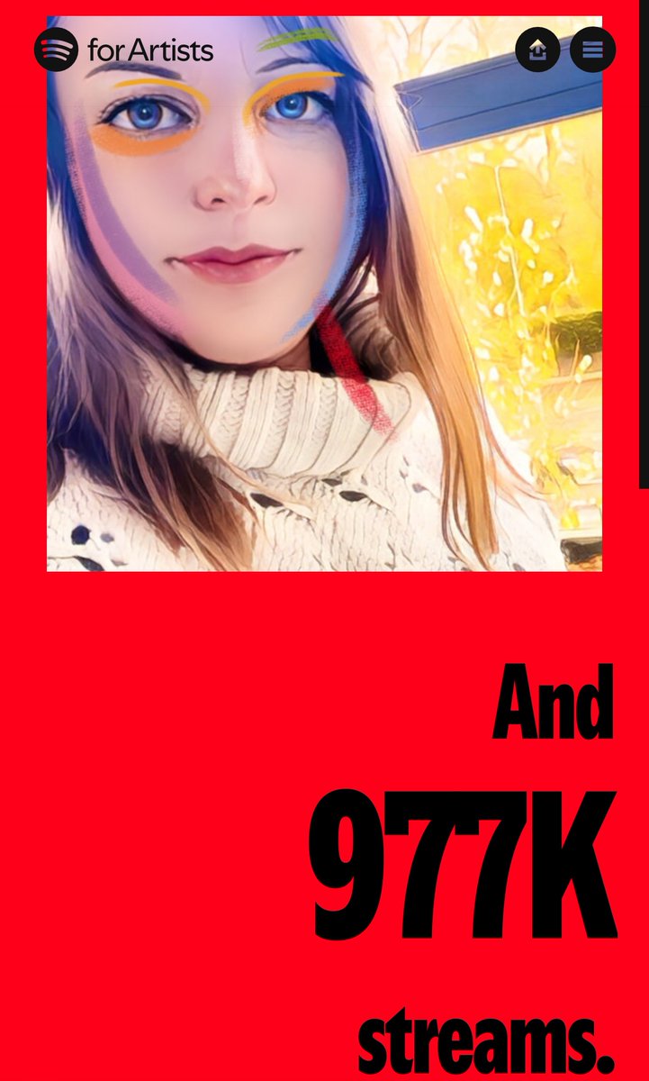 ellielawson's tweet photo. Feeling appreciation for every listener! Thanks to Raz Nitzan for his belief in our music and hard work promoting the music. Thanks to the producers and co writers too. Having 33k songs added to listeners personal library’s and playlists is a dream. Many thanks, Ellie 💖 https://t.co/msLv2Owmya