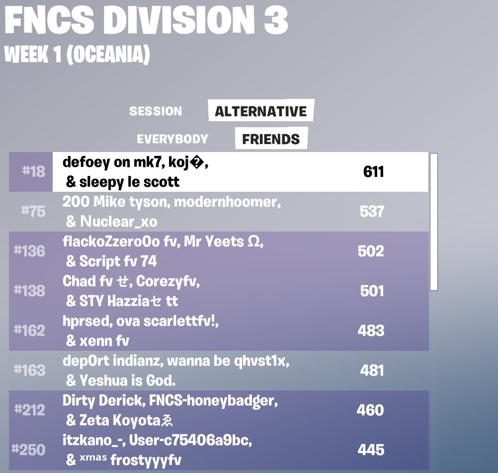 Mr Yeets tweet media