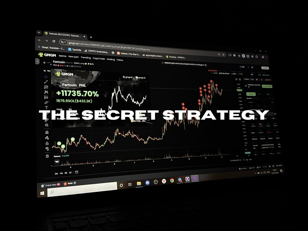 I've found the best strategy for finding AI agents.

The right filters remove unnecessary trash and scam.

#FARTCOIN has grown to $600M and $AIXBT has grown to $219M.

Strategy with which my friends traders have made 1000x. 👇🧵