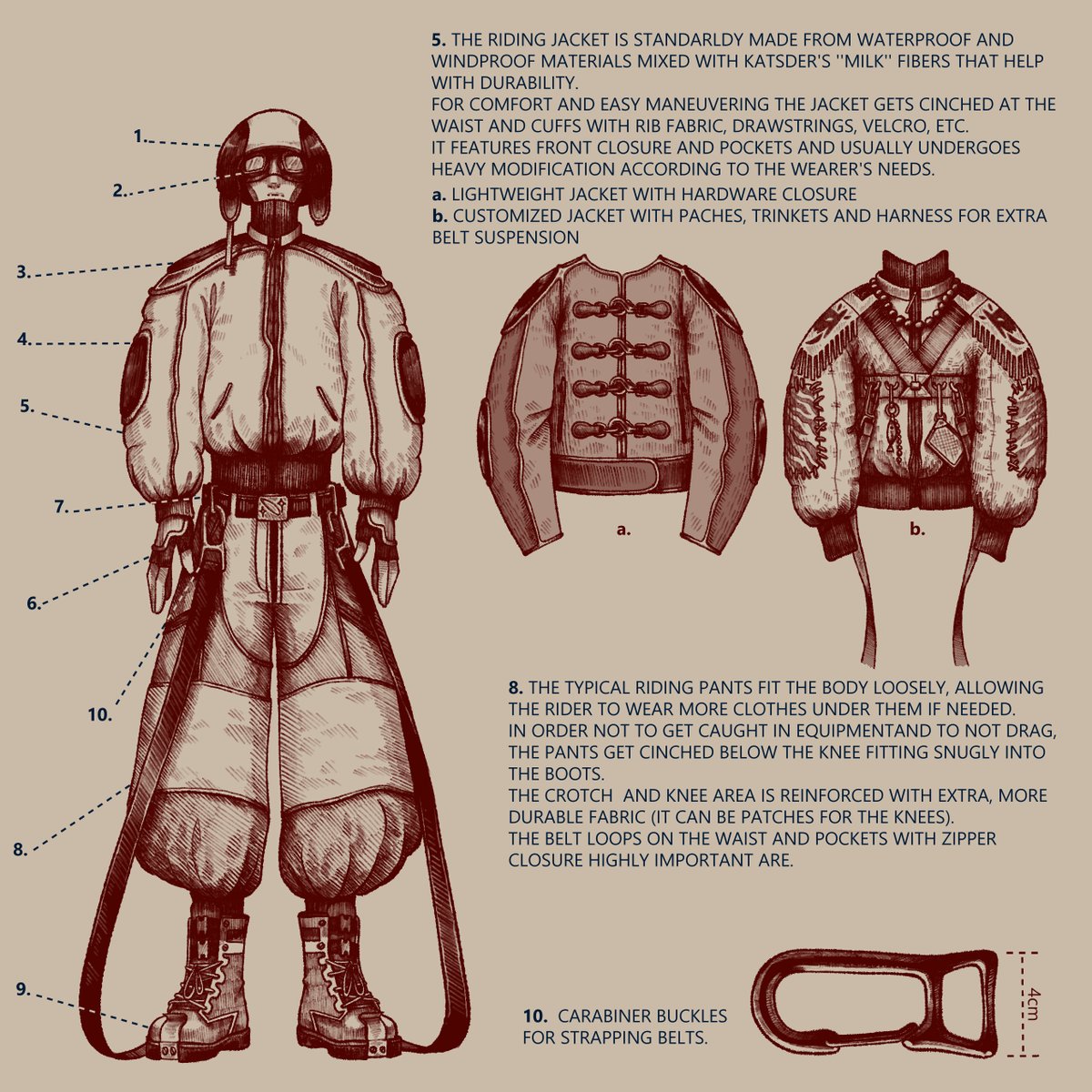 TheFishBoy tweet media