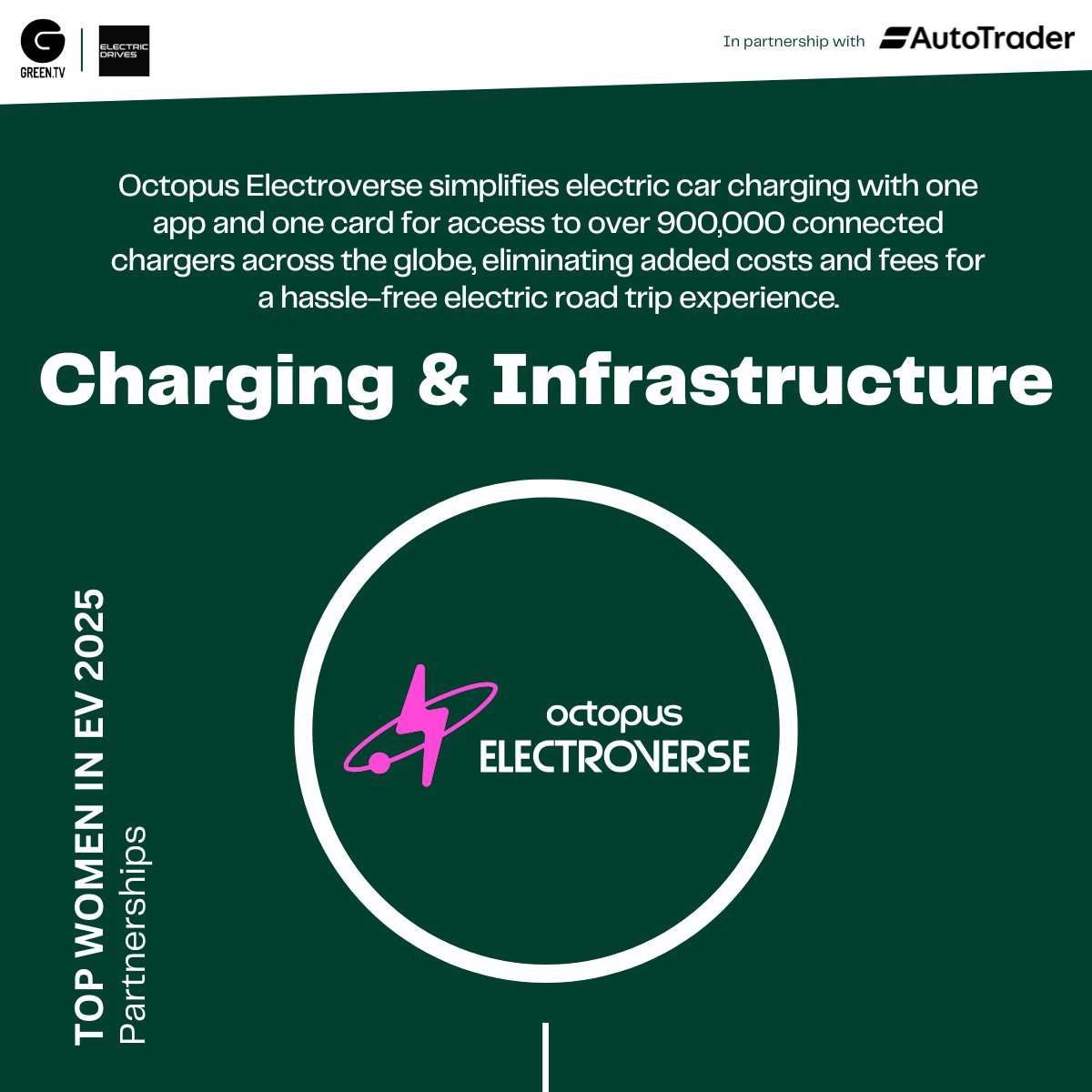 ElectricDrives_'s tweet image. Welcome back to @OctopusElectro who are joining us again as sponsors of the Charging &amp;amp; Infrastructure category for 2025’s Top Women in EV celebration!

electroverse.octopus.energy

#TopWomeninEV | #ElectricVehicles | #Octopus