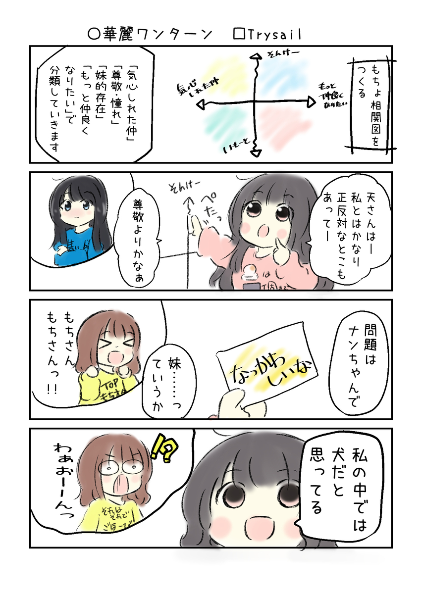 (2/3) 