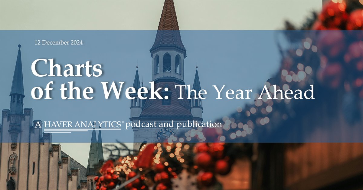 View our comprehensive 'Year Ahead' publication here: haverproducts.com/charts-of-the-…