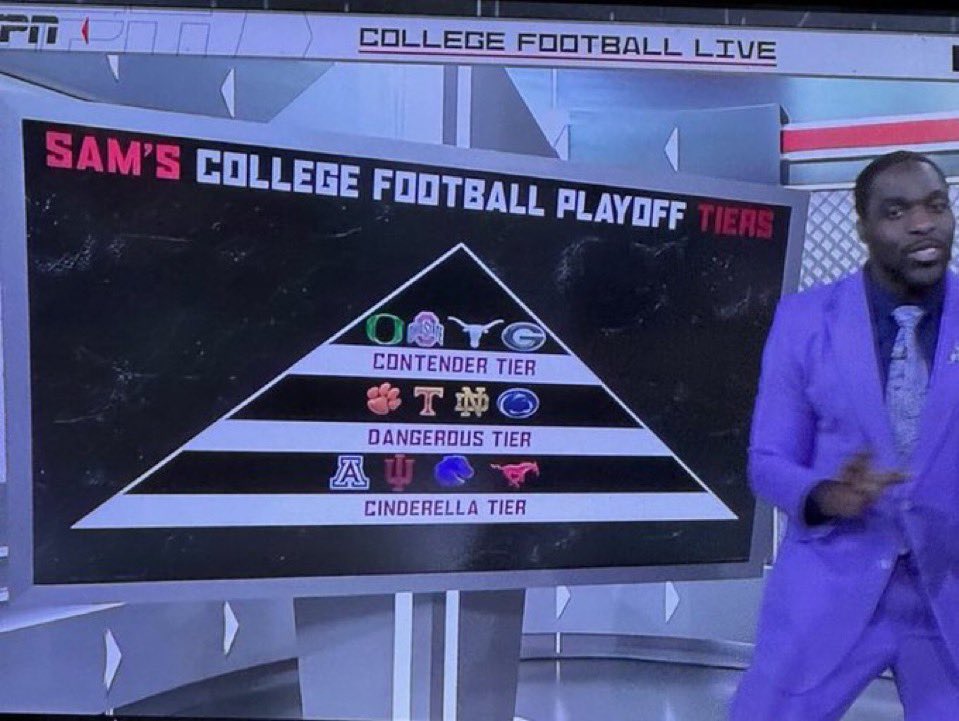 Sparky the Sun Devil (@sparkysundevil) on Twitter photo Been taking this disrespect all season, we’ll show you who we are <a href="/ESPNCFB/">ESPN College Football</a> 😈🔱 Been taking this disrespect all season, we’ll show you who we are <a href="/ESPNCFB/">ESPN College Football</a> 😈🔱