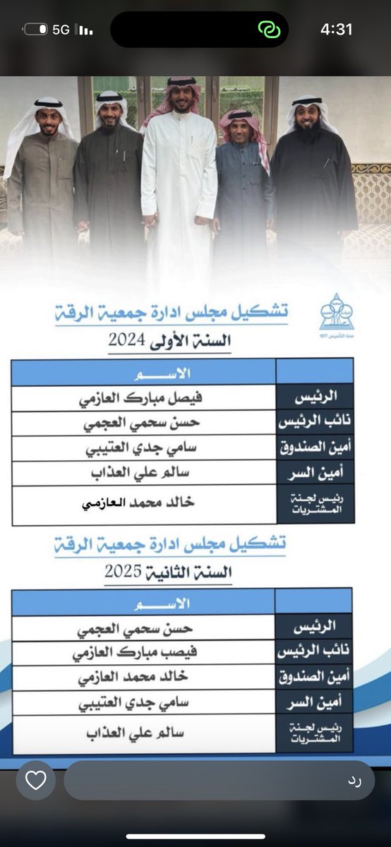 الله يوفقهم ويعينهم على حفظ الأمانة

#جمعية_الرقة_التعاونية