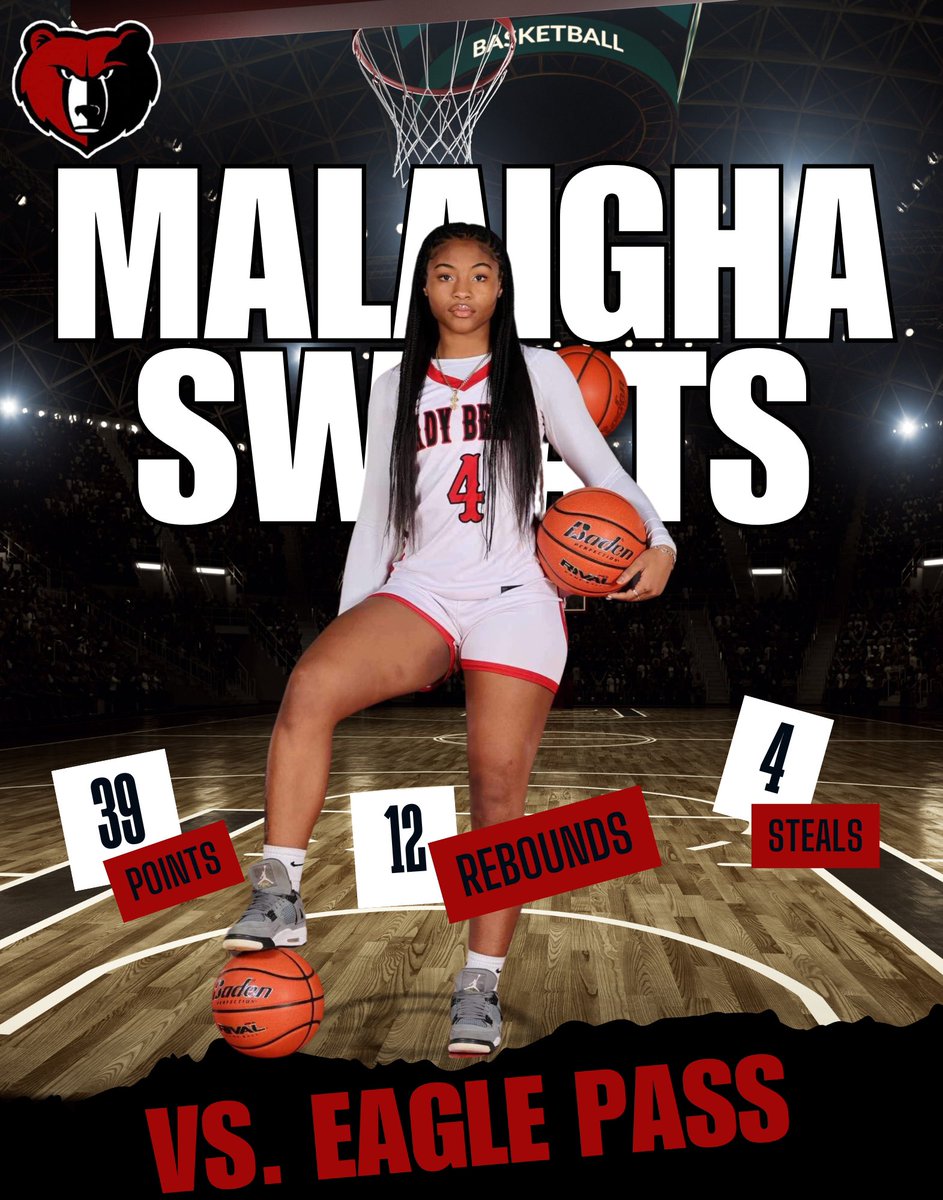 Go Vote for our 2025 Forward, Malaigha Sweats, to be Dave Campbell's Miss Texas Basketball Player Of The Week!

Malaigha Sweats (Corpus Christi West Oso) - 39 points, 12 rebounds and 4 steals vs. Eagle Pass

<a href="/malaighas4/">Malaigha Sweats</a> <a href="/CoachLMarshall/">Coach Marshall</a> 

texasfootball.com/mr-and-miss-te…