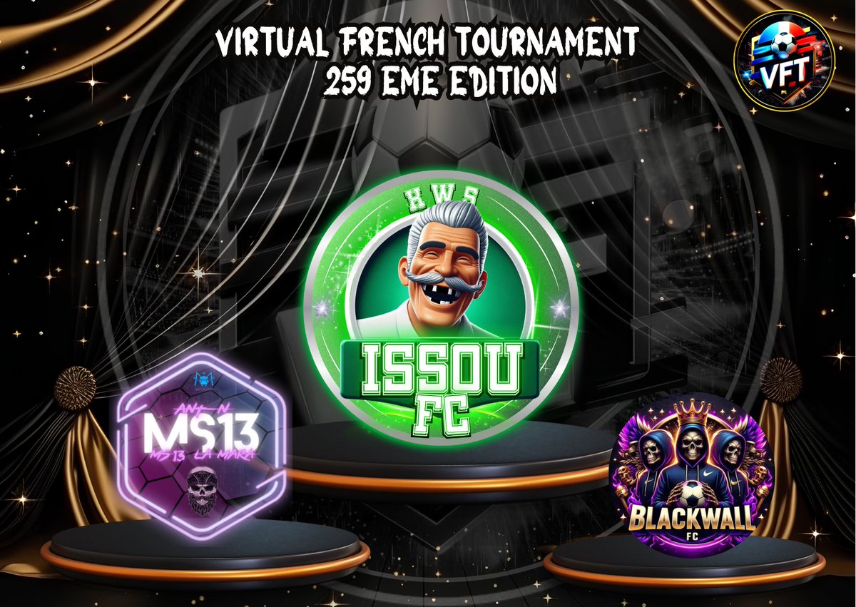 xWorld_St4rs's tweet image. Incroyable effort !! Bien joué à xWS Issou FC pour leur belle performance et leur 1e place au tournoi VFT ! 🎉 C'est une superbe réussite qui montre tout le talent et l'effort de l'équipe. Beau travail à tous les joueurs et au staff pour cette performance ! @Pwish4one
@Nooxitto