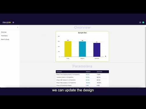 PRNewswireIL's tweet image. #PhaseV to Present #Novel #Causal #Machine #Learning #Method for #Understanding #Patient #Treatment #Response at ML4H #Symposium tinyurl.com/2zvmbafa